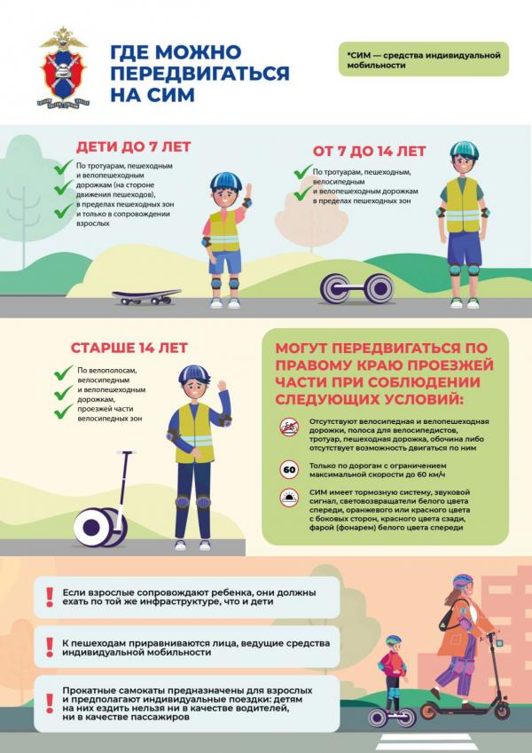 Где можно передвигаться